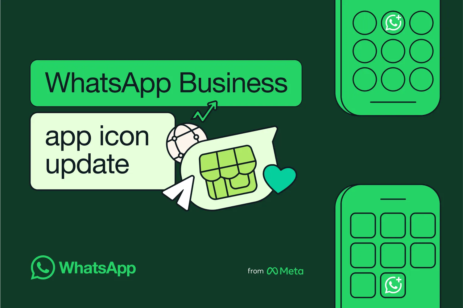 WhatsApp账号与安全帮助中心：全方位问题解决指南